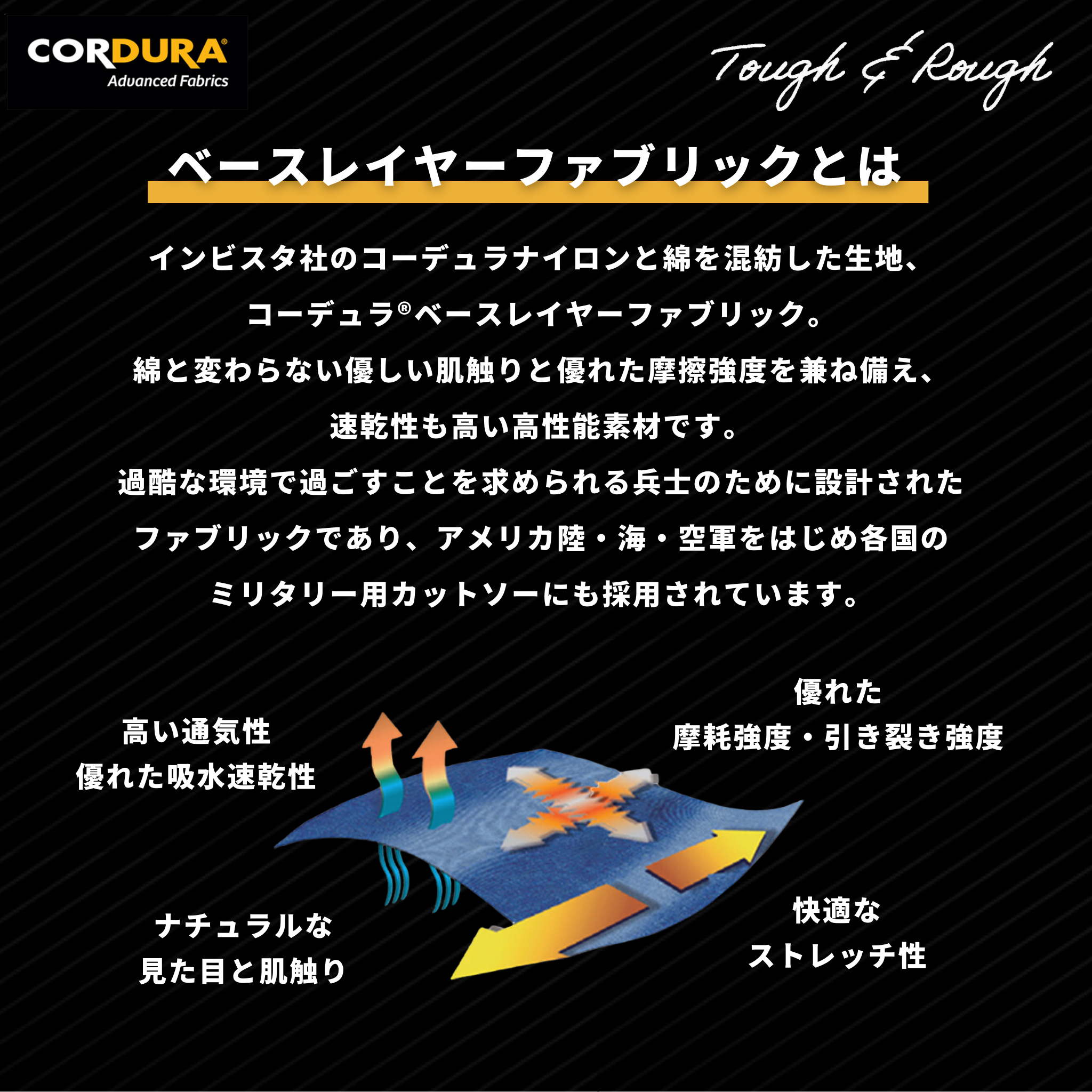 CORDURA天竺 長袖T デュラブル&タフロゴ(ブラック)