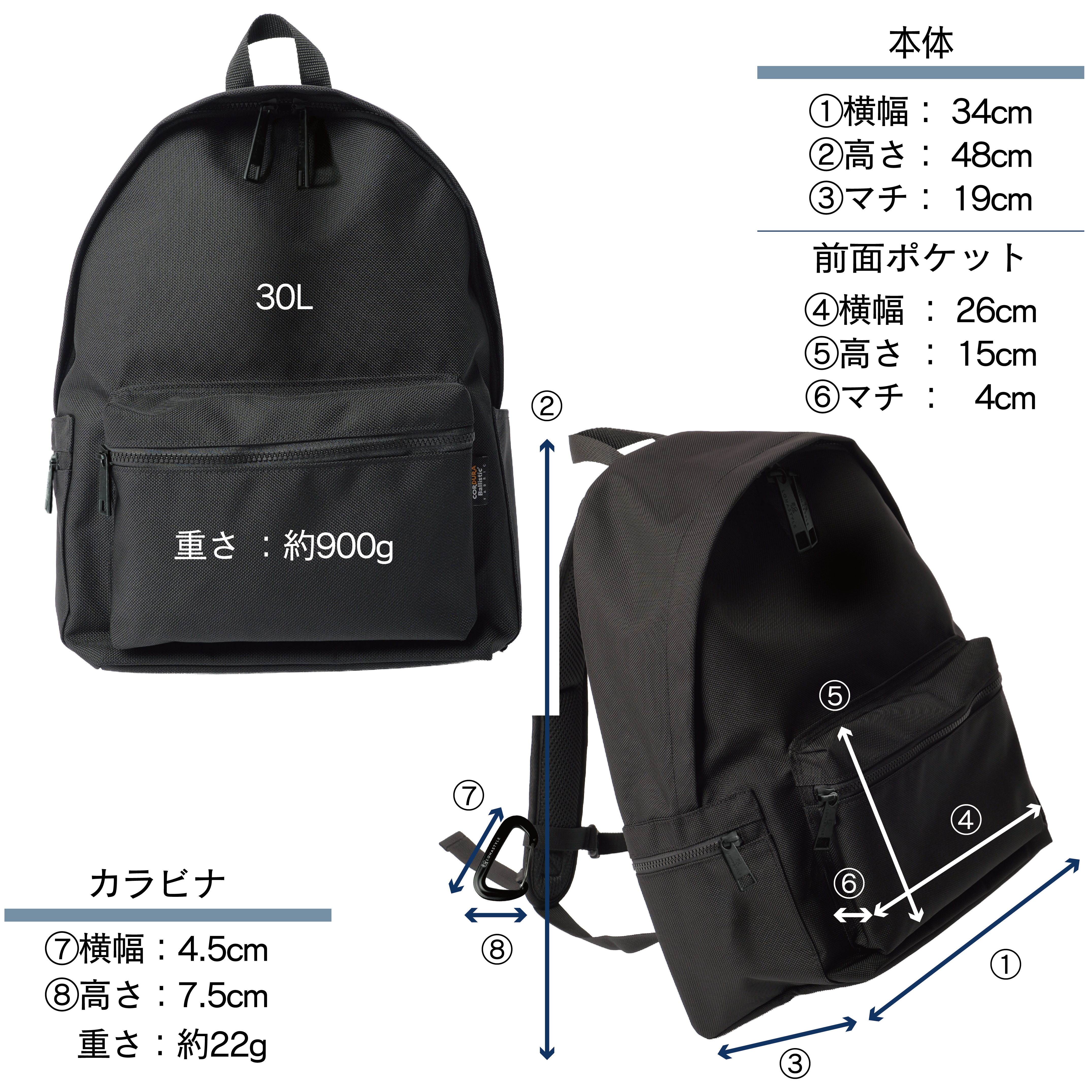 ROUNDHOUSE CORDURA バリスティックナイロン バックパック 30L (ブラック)