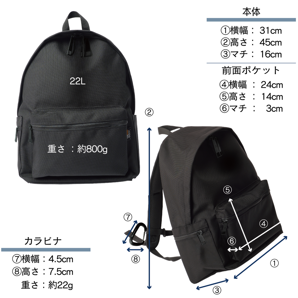 ROUNDHOUSE CORDURA バリスティックナイロン バックパック 22L (ブラック)
