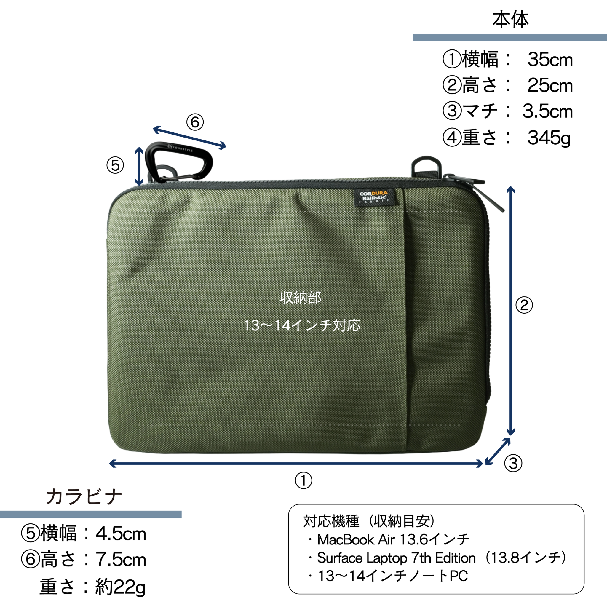 TIDE CORDURA バリスティックナイロン PCケース （カーキ）