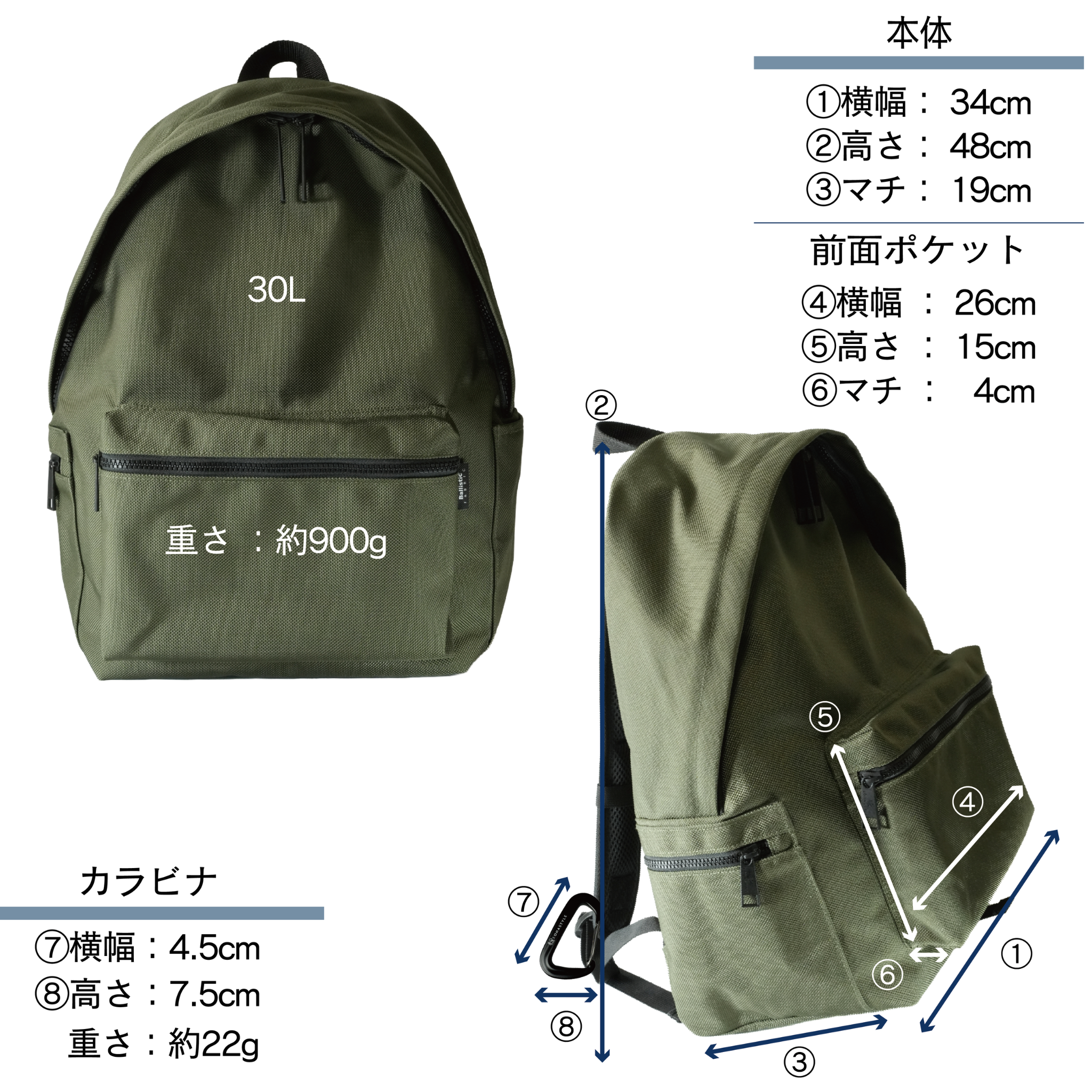 ROUNDHOUSE CORDURA バリスティックナイロン バックパック 30L (カーキ)