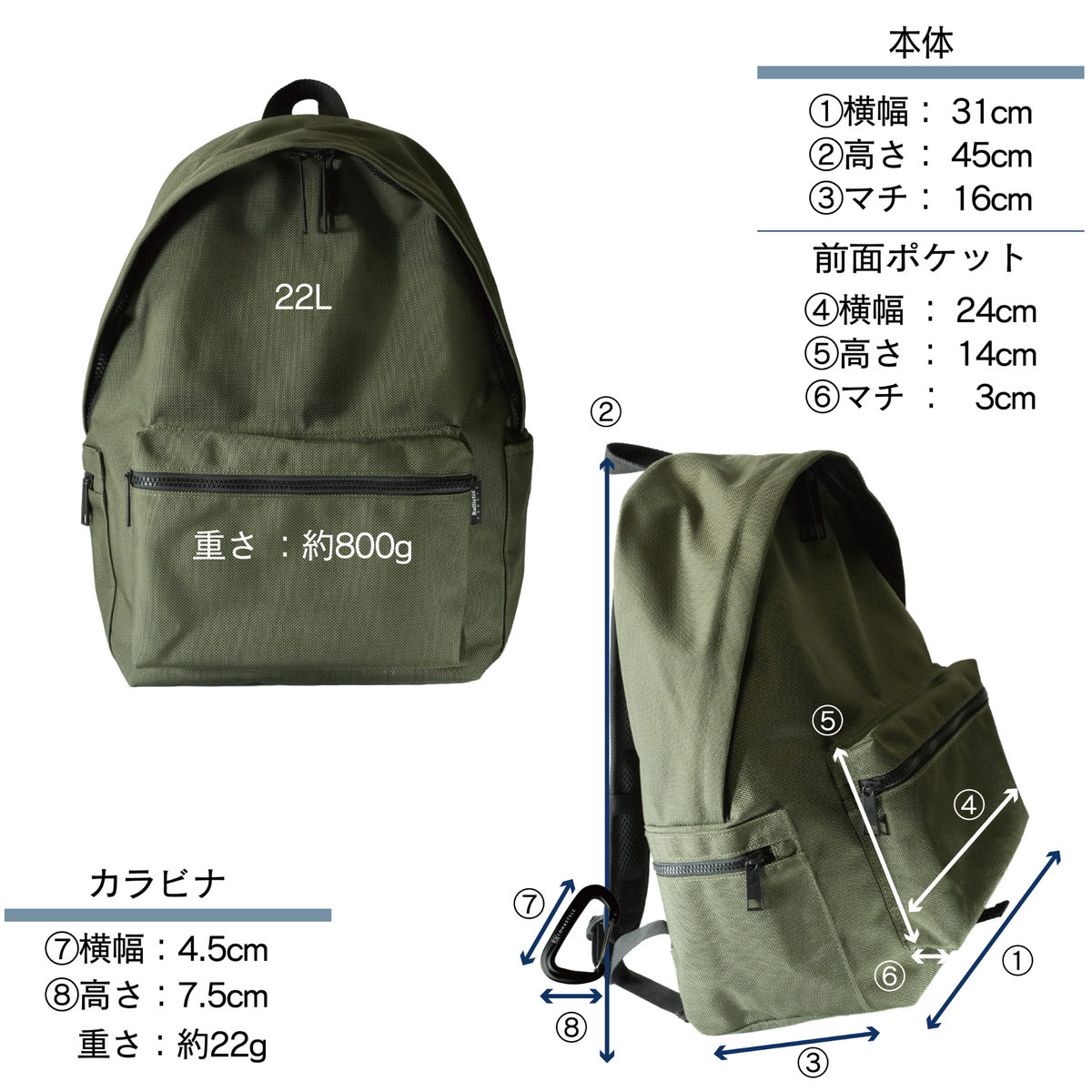 ROUNDHOUSE CORDURA バリスティックナイロン バックパック 22L (カーキ)