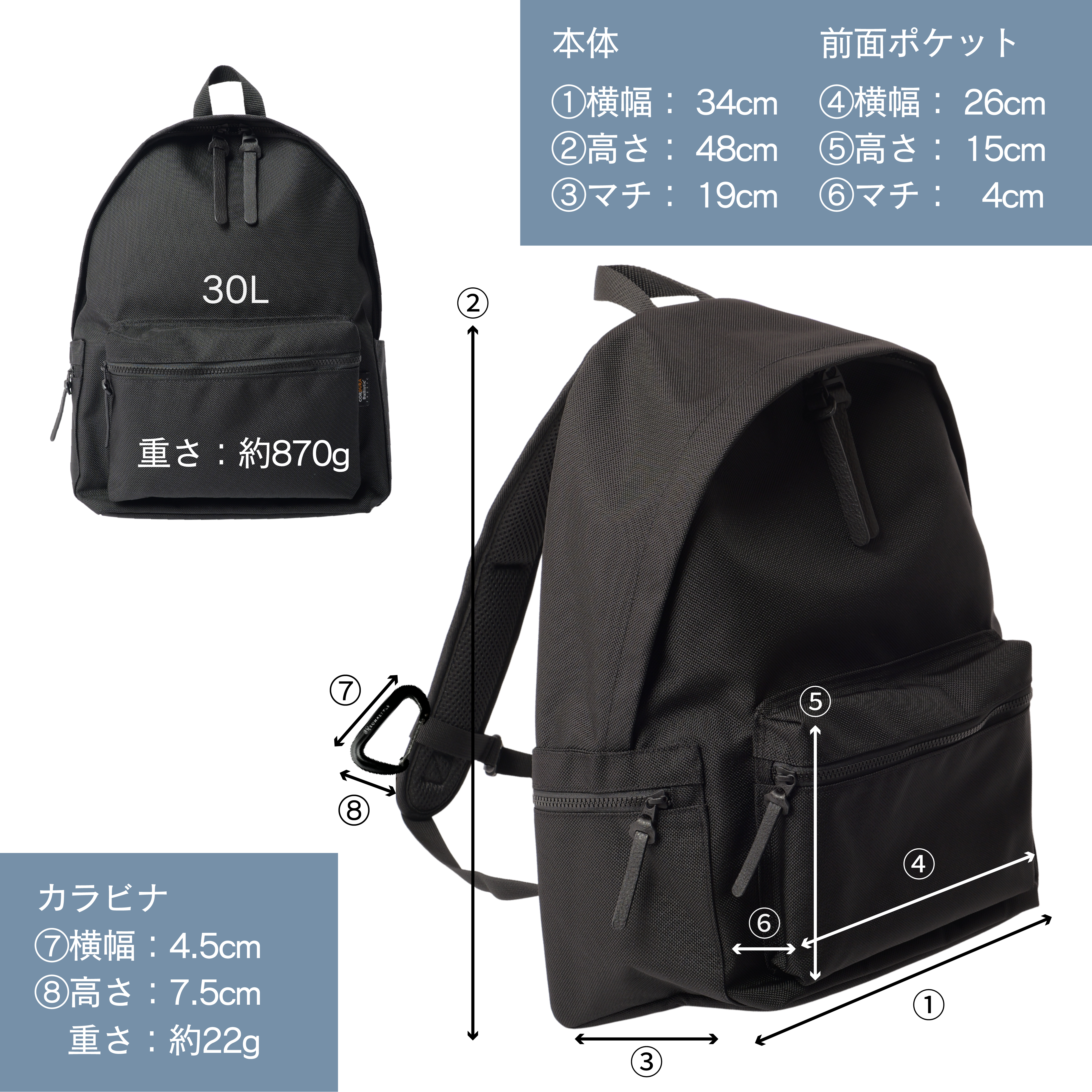 ROUNDHOUSE CORDURA バリスティックナイロン バックパック 30L