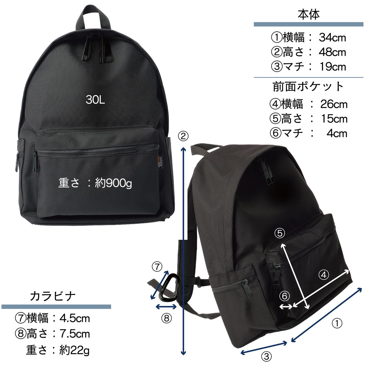 ROUNDHOUSE CORDURA バリスティックナイロン バックパック 30L (ブラック)
